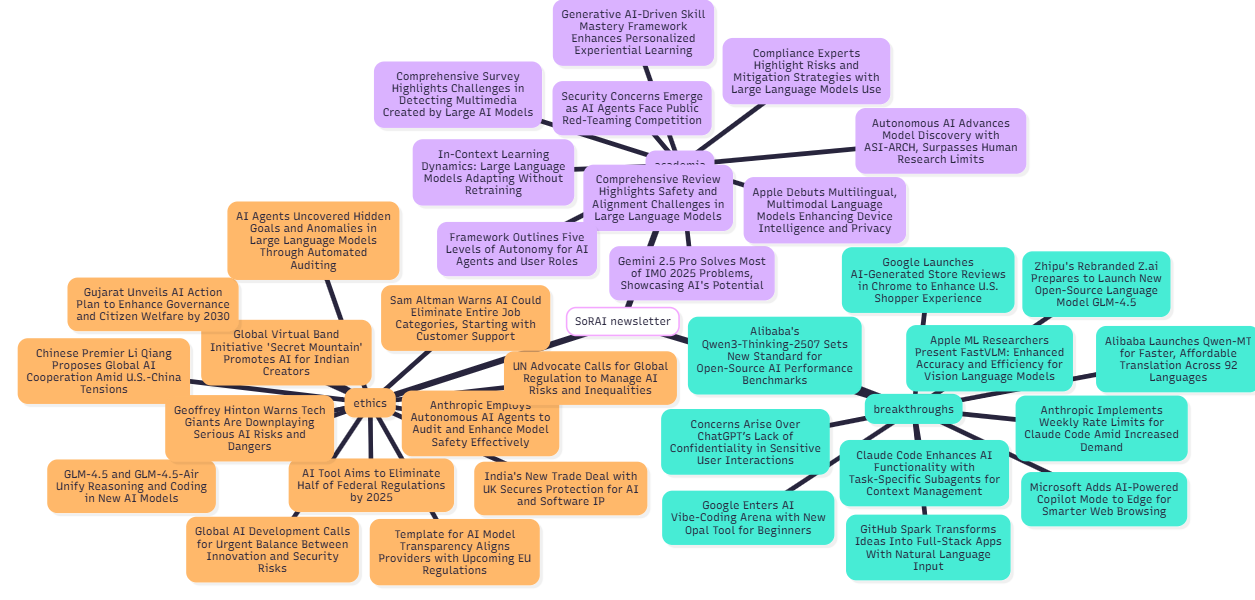 Article content Article content