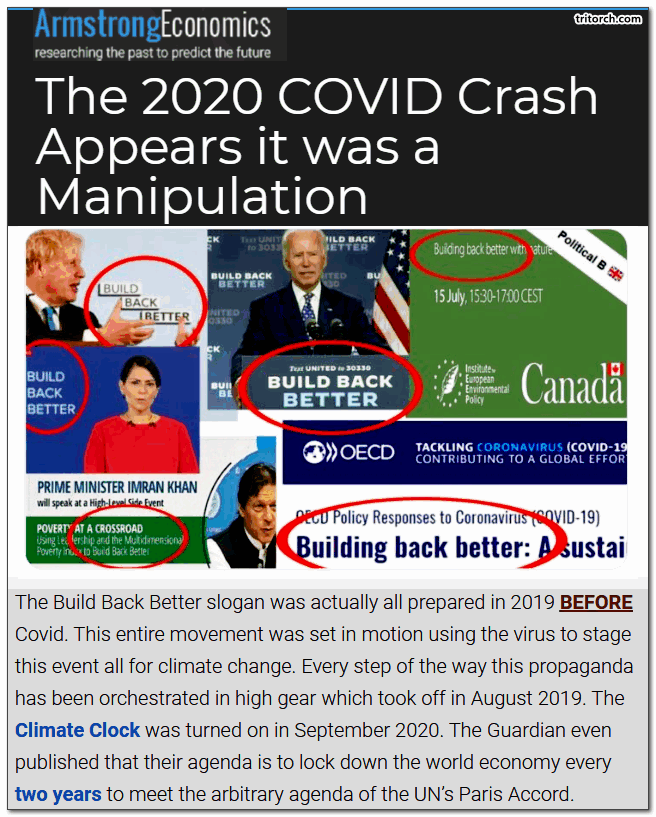 the 2020 covid-19 crash appears to be a manipulation armstrong economics in order to build back you must first destroy and they are destroying