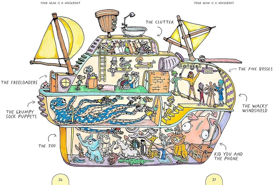 Your Head is a Houseboat: A Chaotic Guide to Mental Clarity: Walker,  Campbell: 9781743797495: Amazon.com: Books