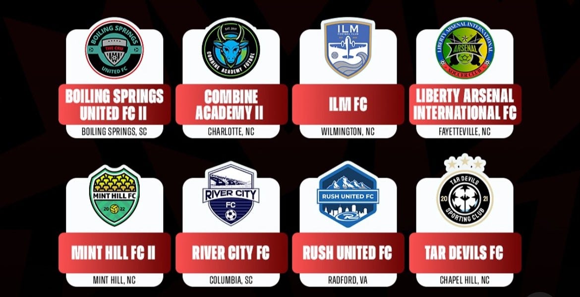 Upsl Sign In UPSL Division One Mid-Atlantic Season Preview