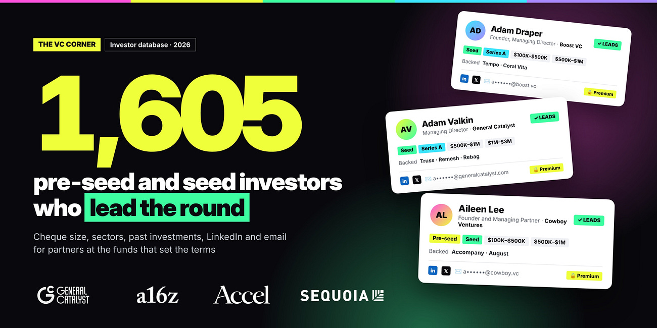 1,605 Pre-Seed and Seed Investors Who Lead Rounds