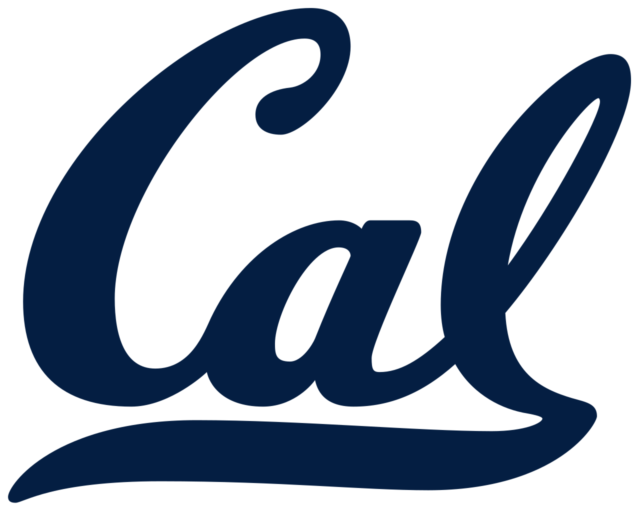 California Golden Bears - Wikipedia California Golden Bears - Wikipedia