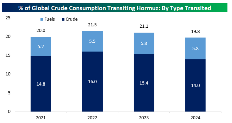 A graph of numbers and a bar

AI-generated content may be incorrect.