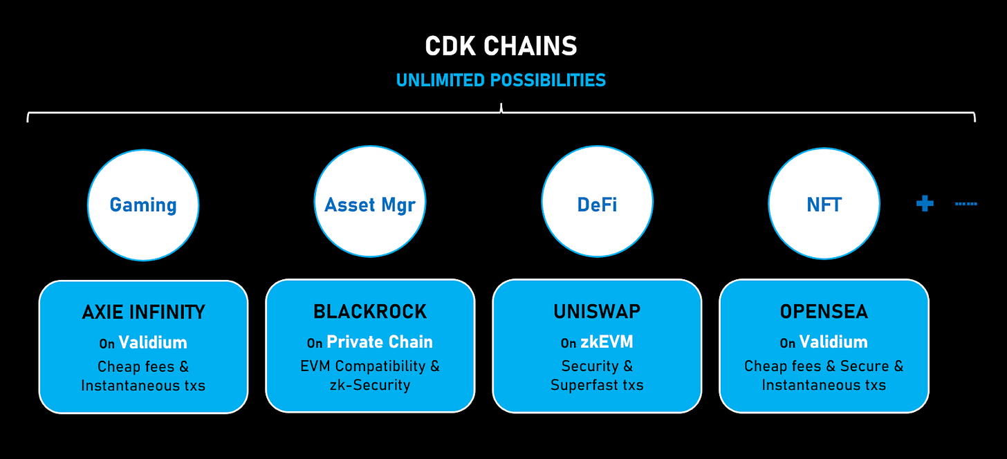A screenshot of a computer
Description automatically generated A screenshot of a computer
Description automatically generated