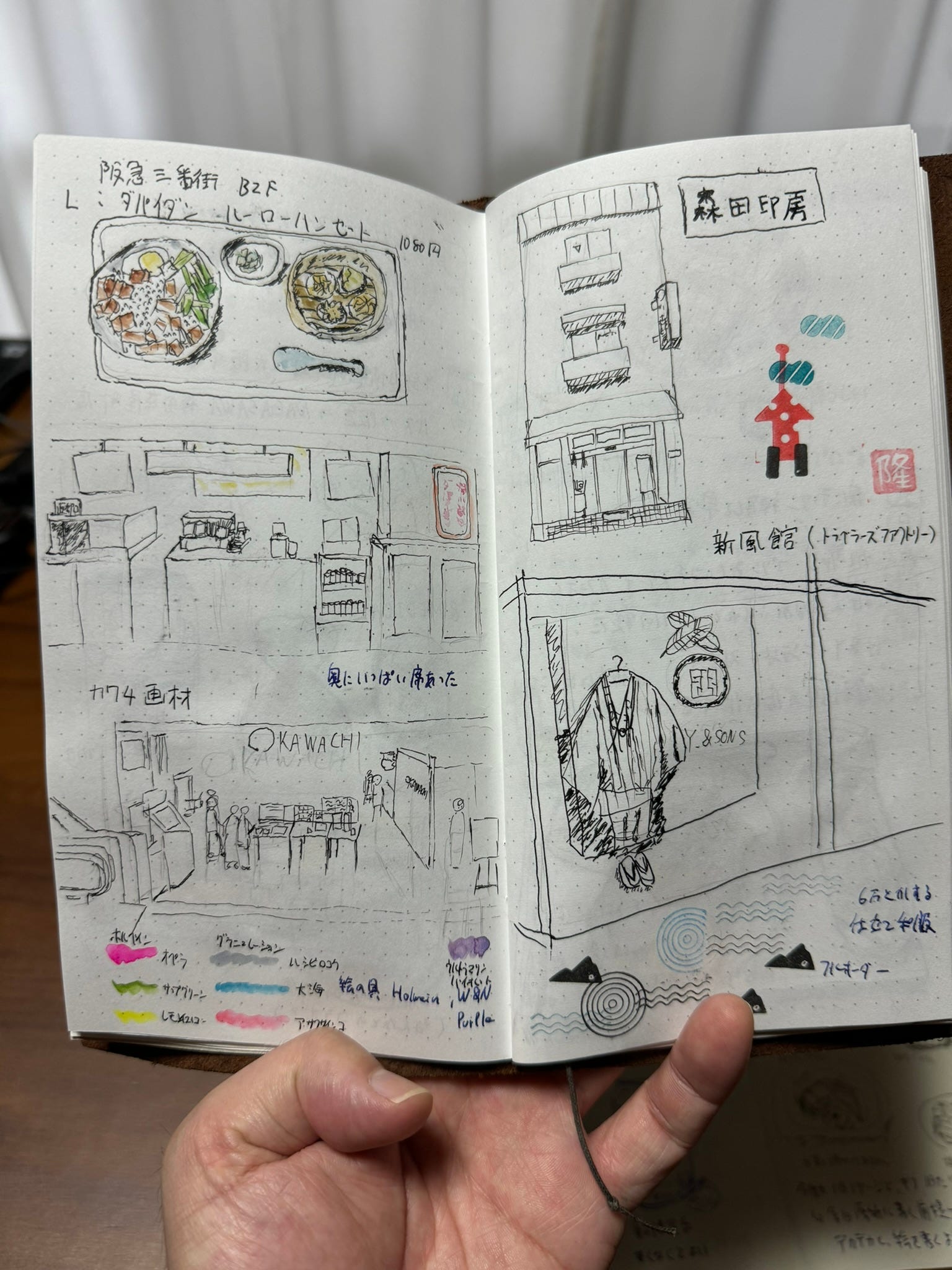 すべては上手くなる過程だと考えると下手なものがすべて許せる - by