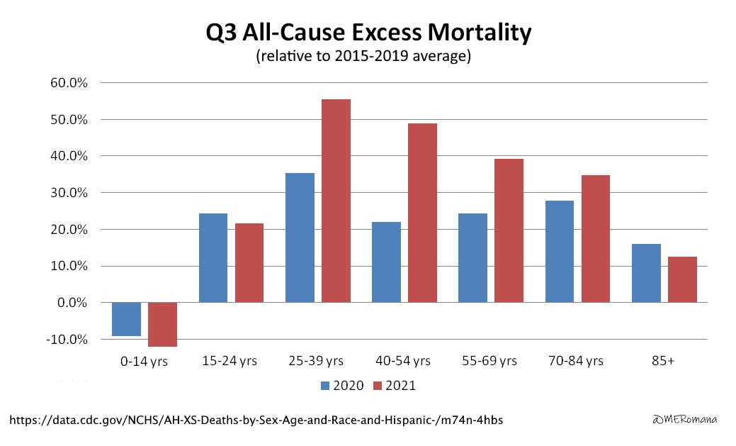 mariaromana.substack.com