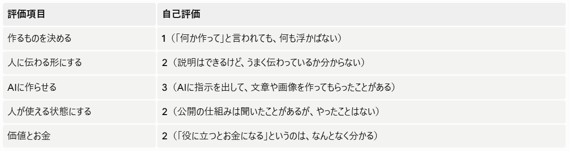 画像 画像