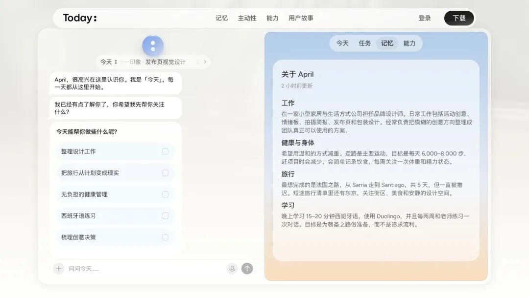 记忆如何围绕工作、健康、旅行和学习组织(产品示例) 记忆如何围绕工作、健康、旅行和学习组织(产品示例)