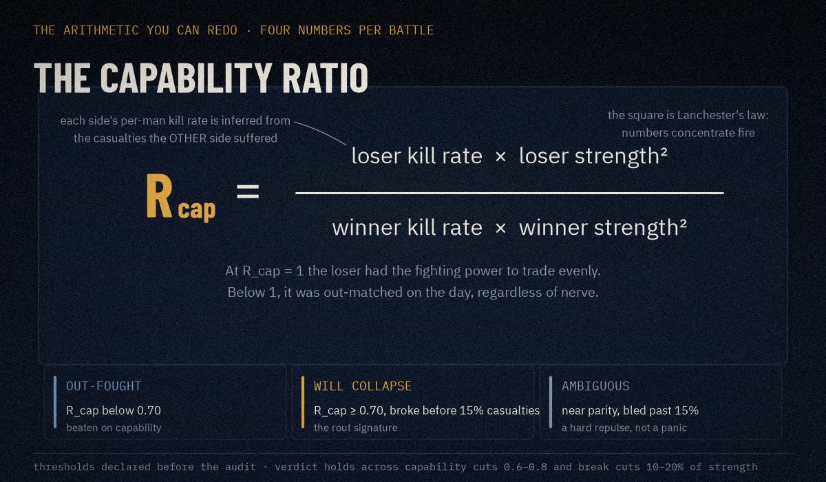 body_p3_rcap_formula_card.png body_p3_rcap_formula_card.png