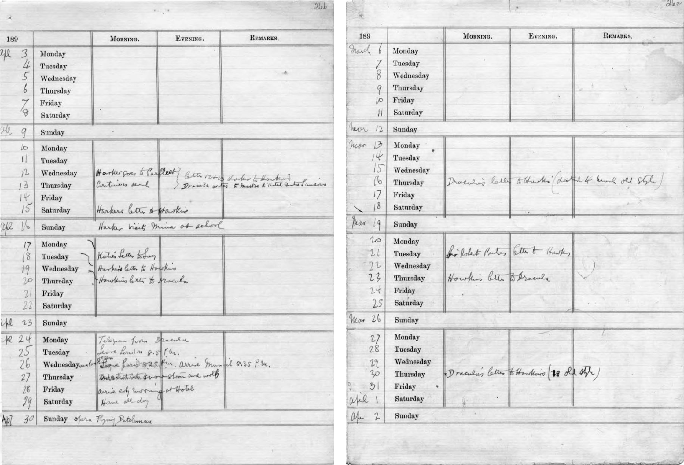 Pagine dell’agenda in cui Bram Stoker ha programmato gli eventi di Dracula.