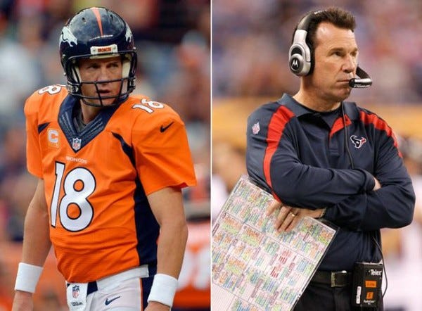peyton manning gearing up for coach gary kubiak nfl denver broncos 2015