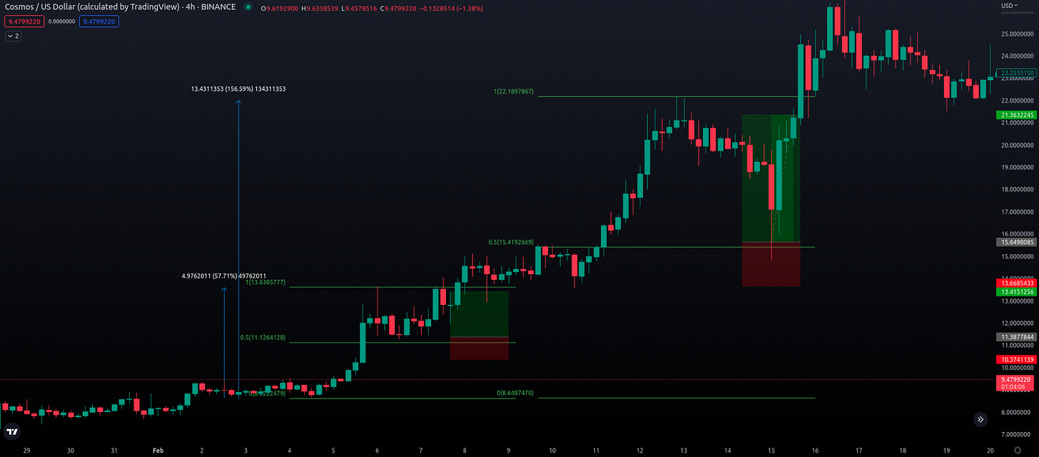How do pump and dump schemes work in the market? What are the signs of a pump and dump in trading? How can I avoid losses from pump and dump schemes? Are low liquidity altcoins risky for trading? How can I spot market manipulation in trading? What are the risks of trading based on news events? Can I trade based on chart patterns and avoid manipulation? What are the common tactics used in order book spoofing? How can I protect myself from market manipulation tactics? Are influencers trustworthy in providing trading advice? How can I avoid being a victim of market manipulation?