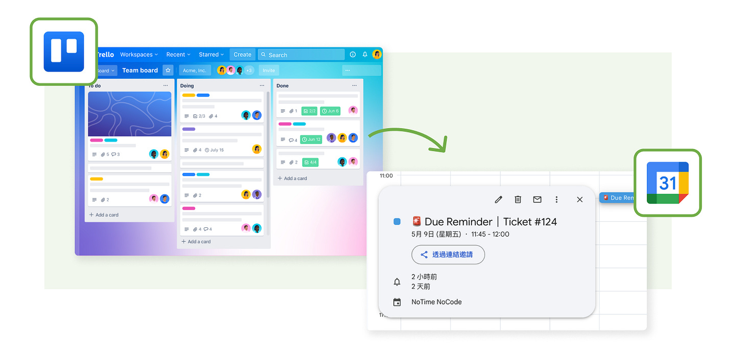 自動同步專案任務提醒至行事曆