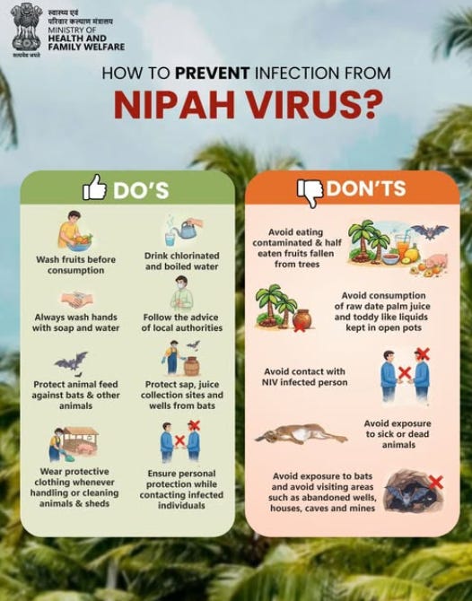 Nipah virus in India: Five cases in West Bengal
