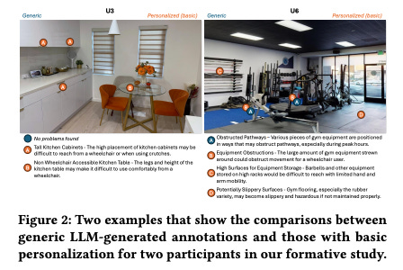 Image showing a comparison of generic vs personalized AI accessibility scans in kitchen and gym environments for built environment design.