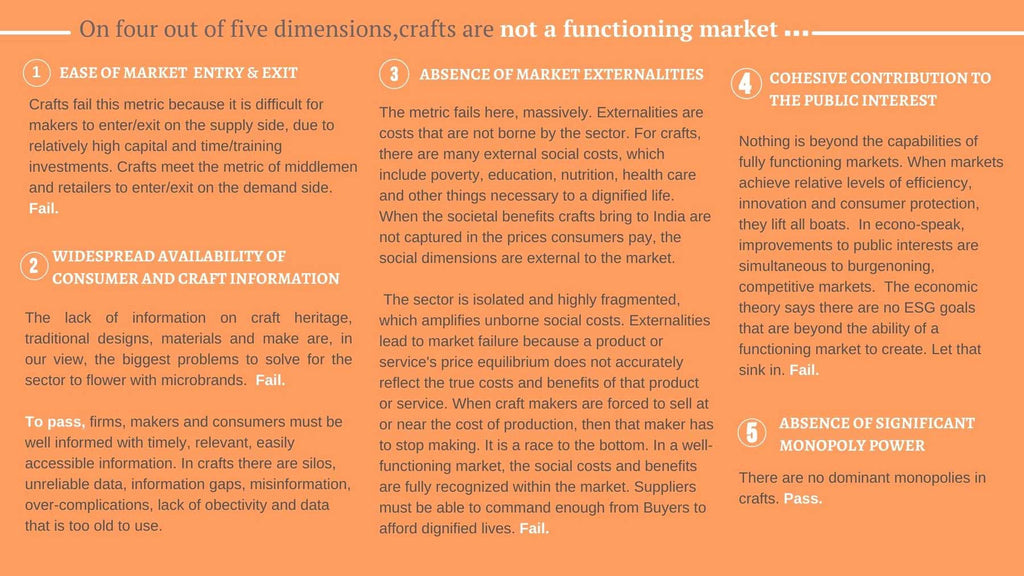 Economic model of India's broken crafts market Economic model of India's broken crafts market
