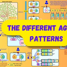 The Different Agentic Patterns