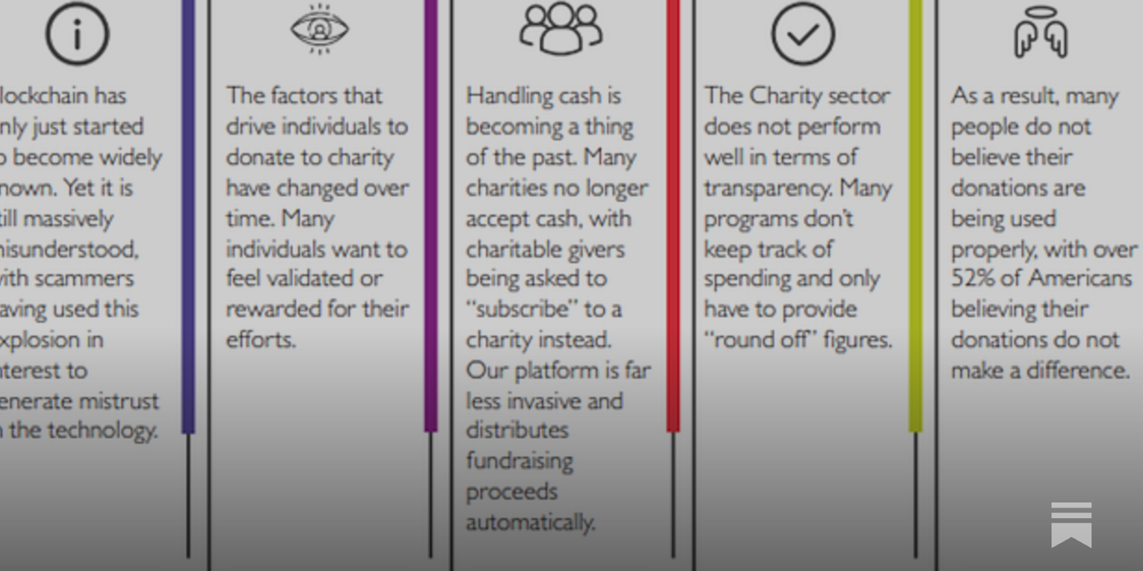 Crypto charity tokens: what exactly are they?