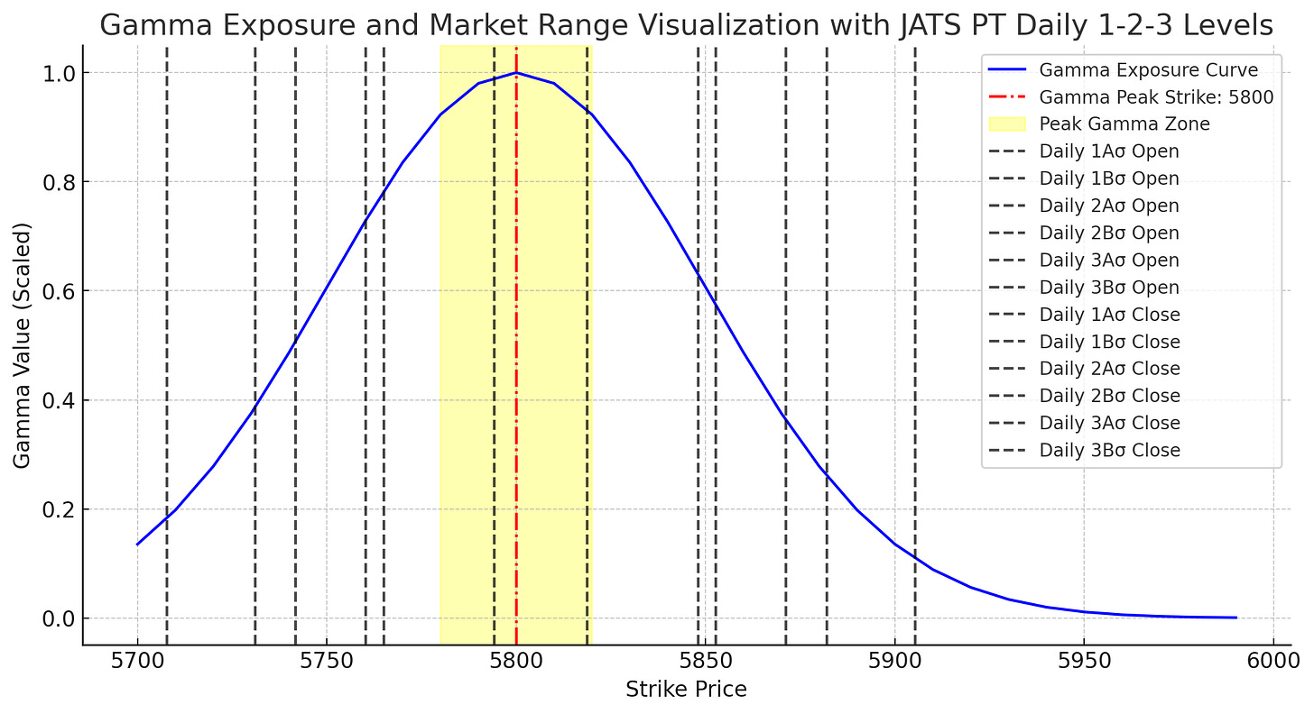 Output image