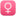 β β