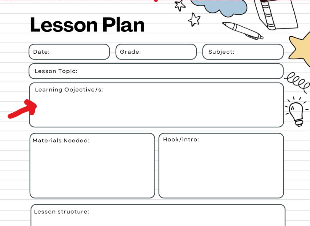 A blank lesson plan template featuring sections for date, grade, subject, lesson topic, learning objectives, materials needed, hook/introduction, and lesson structure, with decorative doodles around the margins.