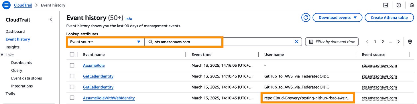 Find event history in CloudTrail