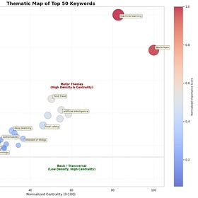 6 Food Fraud Criminology Studies Unpacked (with actionable takeaways for food professionals)