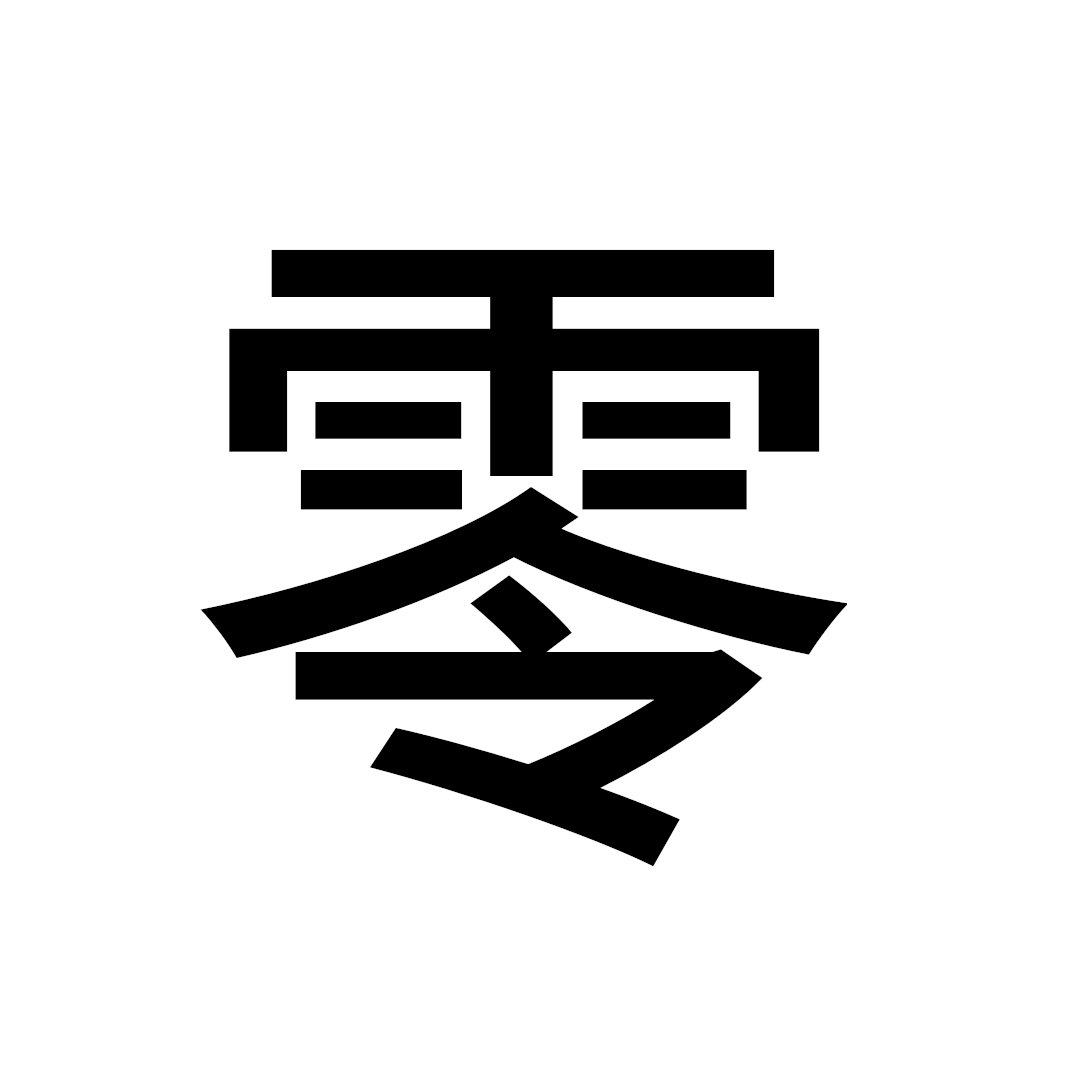 Zero Cost Abstractions