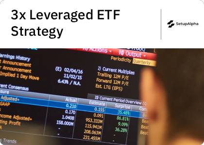 3x Leveraged ETF Strategy: 2,600% Return With 38% Drawdown