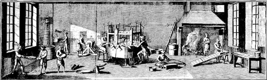 Adam Smith and J.B. Say on the Division of Labour | Online Library of  Liberty
