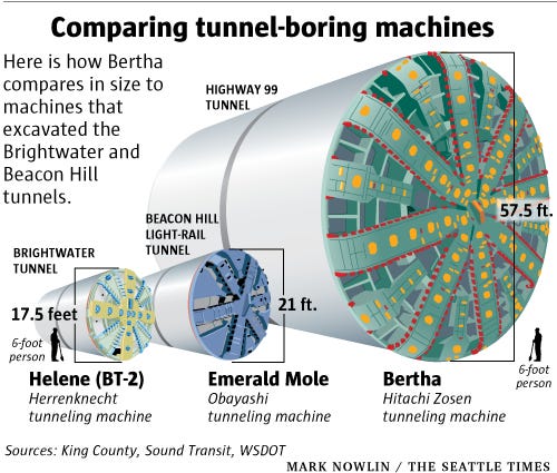 tbm_compared-c tbm_compared-c