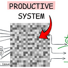 I designed a system for productive software engineers to minimize interruptions in their team