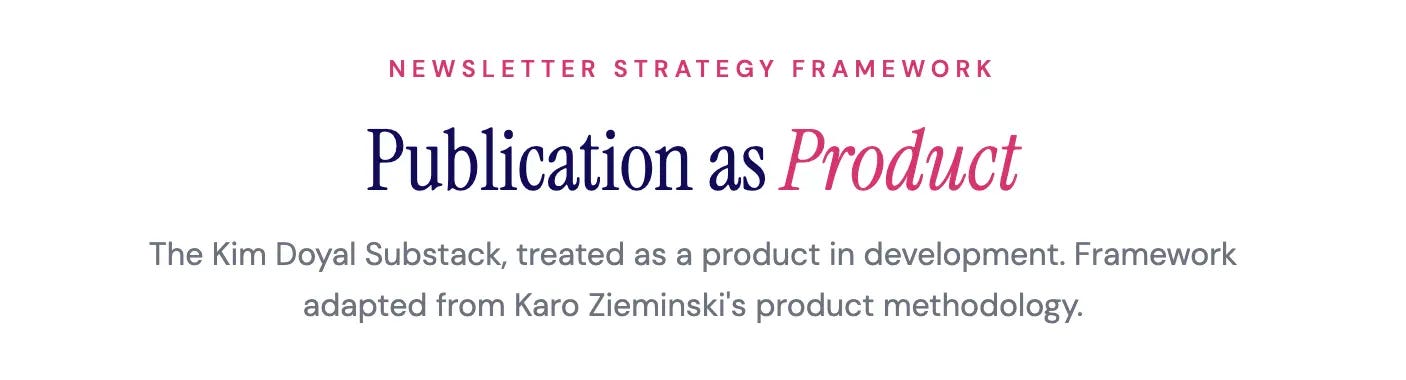 The full framework, adapted from Karo Zieminski's Publication as Product methodology. Publication as Product newsletter strategy framework title card by Kim Doyal Publication as Product newsletter strategy framework title card by Kim Doyal