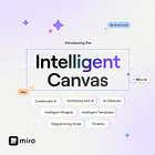 Miro: AI jako člen další týmu