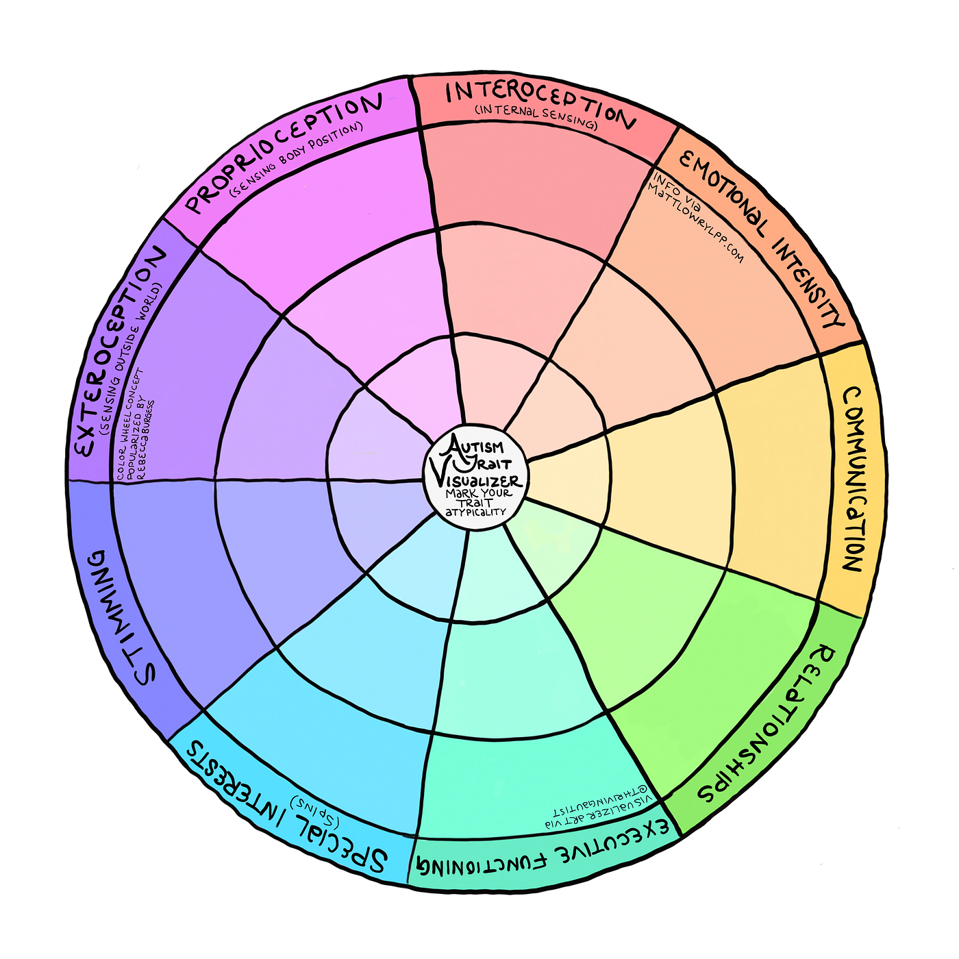 Here's What Autism Looks Like. It's about the inner. | by Meg Hartley | ArtfullyAutistic | Medium Here's What Autism Looks Like. It's about the inner. | by Meg Hartley | ArtfullyAutistic | Medium