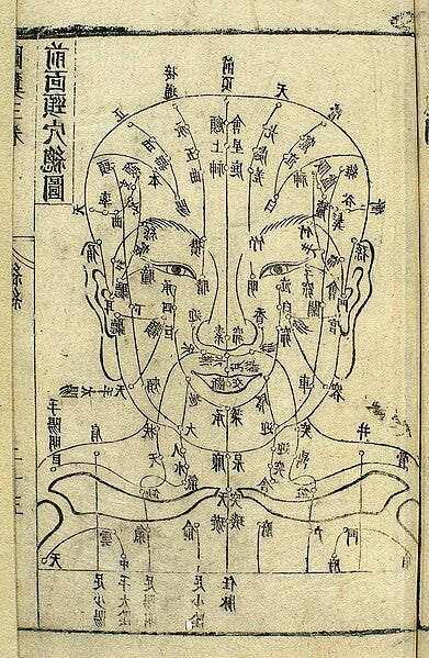 File:Acupuncture chart of front of head, 17th C. Chinese woodcut Wellcome L0034707.jpg File:Acupuncture chart of front of head, 17th C. Chinese woodcut Wellcome L0034707.jpg