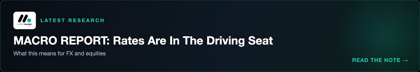Latest research: MACRO REPORT: Rates Are In The Driving Seat