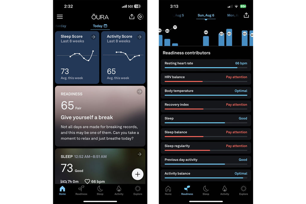 The Oura Ring Is a $300 Sleep Tracker That Provides Tons of Data. But Is It  Worth It? | Reviews by Wirecutter