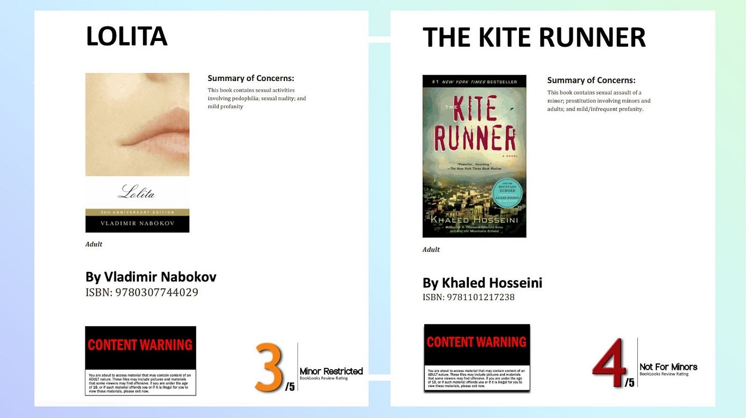 Side by side images of screenshots for lolita and the kite runner from booklooks.org