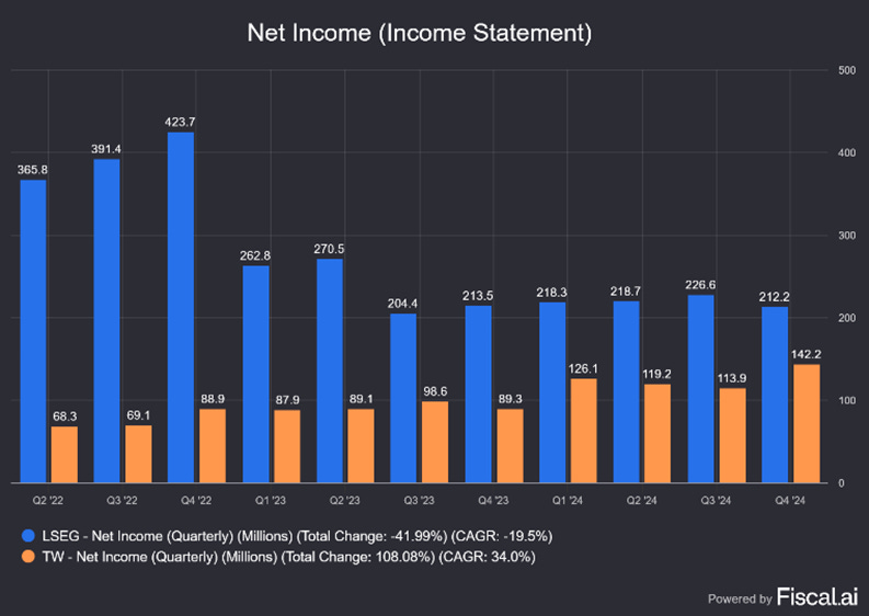 A graph of a number of people

AI-generated content may be incorrect.