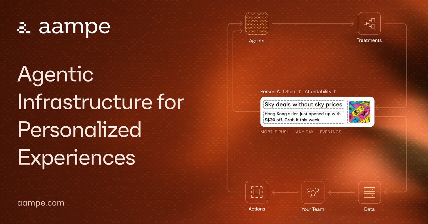 Aampe - Agentic Infrastructure for Customer Experiences