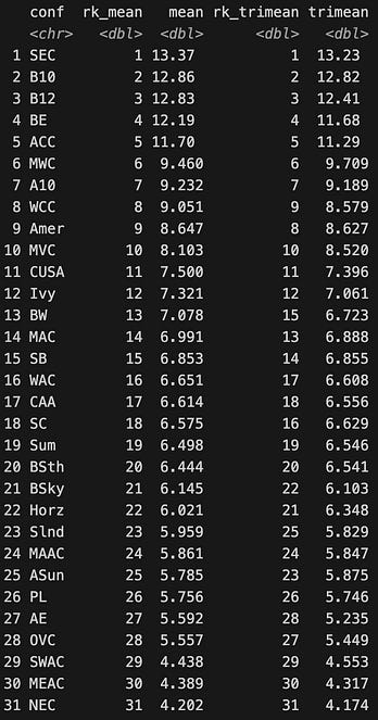 https%3A%2F%2Fsubstack-post-media.s3.ama