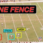 The "Sideline Fence" & End-of-Game Situations