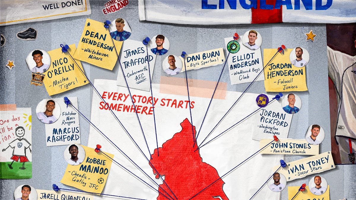 Tenemos que hablar de la lista de Inglaterra...