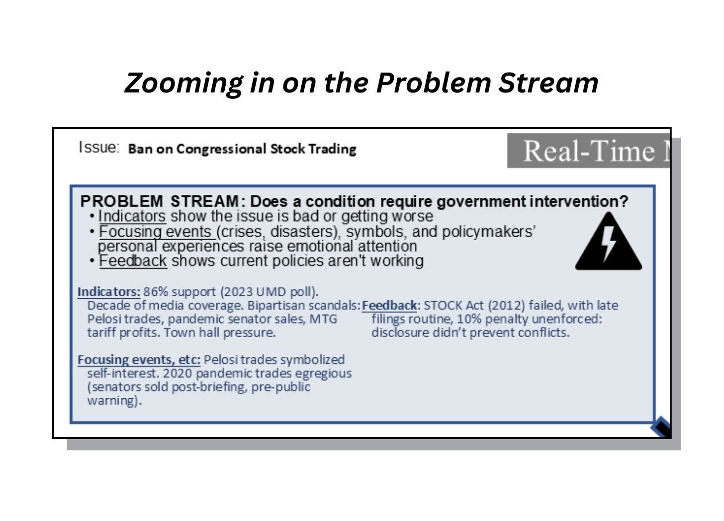 Problem Stream The Real-Time MSF Canvas: See the Patterns Behind Policy Chaos