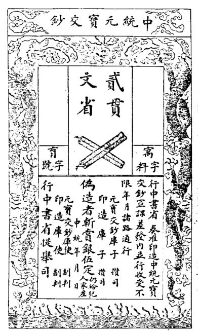 History | Yuan Dynasty Paper Currency - DeepChina