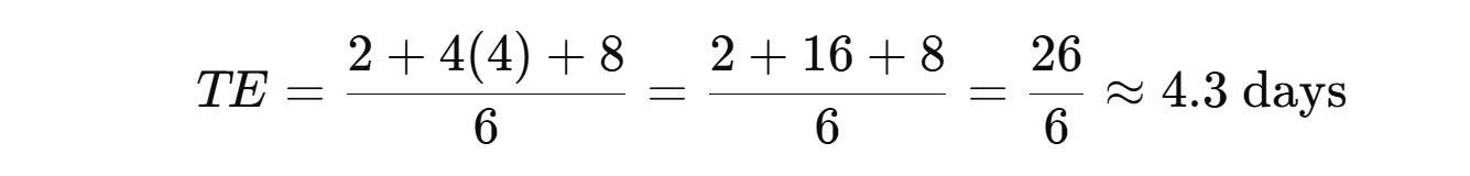 PERT example