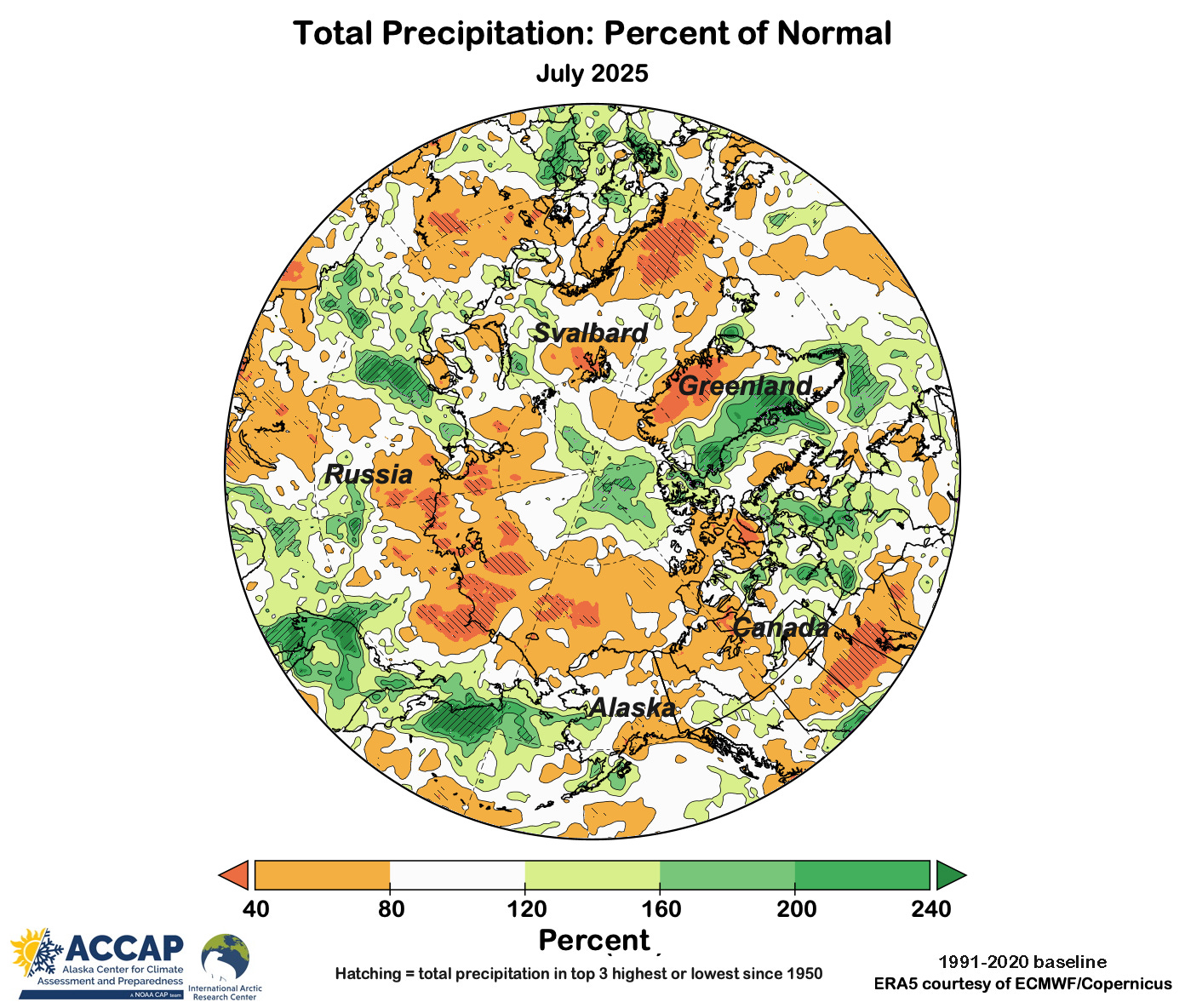 July 2025 Arctic and Alaska Climate Summary