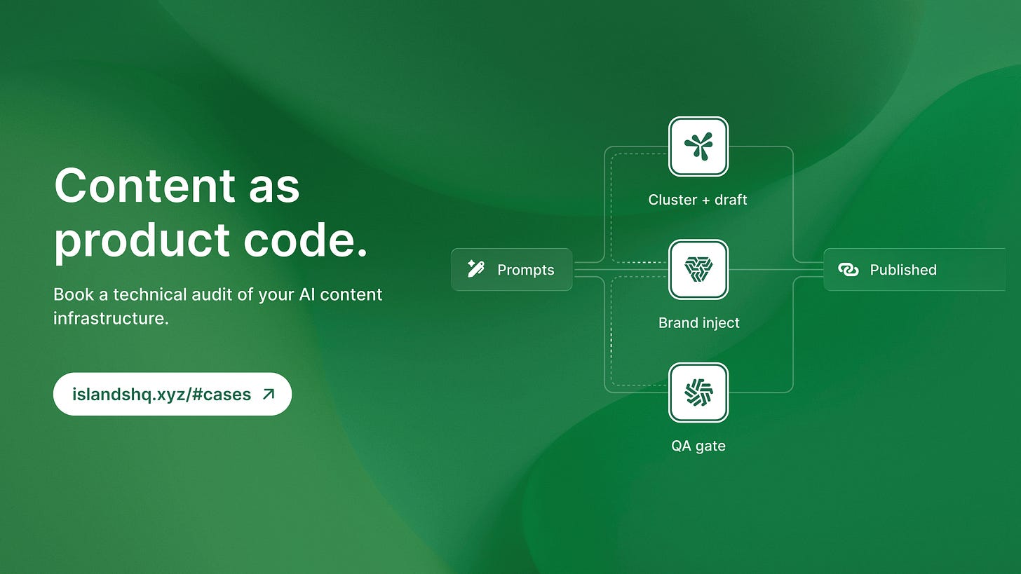Scale content like product code: a flow from prompts through cluster, brand inject and QA gate to published, linking to islandshq.xyz. Scale content like product code: a flow from prompts through cluster, brand inject and QA gate to published, linking to islandshq.xyz.