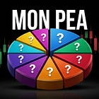 Mouvements PEA - Mars 2026